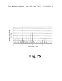 PULSE METER, METHOD FOR CONTROLLING PULSE METER, WRISTWATCH-TYPE INFORMATION DEVICE, CONTROL PROGRAM, STORAGE MEDIUM, BLOOD VESSEL SIMULATION SENSOR, AND LIVING ORGANISM INFORMATION MEASUREMENT DEVICE diagram and image