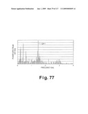 PULSE METER, METHOD FOR CONTROLLING PULSE METER, WRISTWATCH-TYPE INFORMATION DEVICE, CONTROL PROGRAM, STORAGE MEDIUM, BLOOD VESSEL SIMULATION SENSOR, AND LIVING ORGANISM INFORMATION MEASUREMENT DEVICE diagram and image