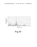 PULSE METER, METHOD FOR CONTROLLING PULSE METER, WRISTWATCH-TYPE INFORMATION DEVICE, CONTROL PROGRAM, STORAGE MEDIUM, BLOOD VESSEL SIMULATION SENSOR, AND LIVING ORGANISM INFORMATION MEASUREMENT DEVICE diagram and image