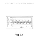 PULSE METER, METHOD FOR CONTROLLING PULSE METER, WRISTWATCH-TYPE INFORMATION DEVICE, CONTROL PROGRAM, STORAGE MEDIUM, BLOOD VESSEL SIMULATION SENSOR, AND LIVING ORGANISM INFORMATION MEASUREMENT DEVICE diagram and image