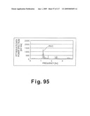 PULSE METER, METHOD FOR CONTROLLING PULSE METER, WRISTWATCH-TYPE INFORMATION DEVICE, CONTROL PROGRAM, STORAGE MEDIUM, BLOOD VESSEL SIMULATION SENSOR, AND LIVING ORGANISM INFORMATION MEASUREMENT DEVICE diagram and image