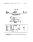 METHOD FOR DIAGNOSIS AND TREATMENT OF PROCESSING DIFFICULTIES, INTEGRATION PROBLEMS, IMBALANCES AND ABNORMAL POSTURES diagram and image