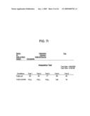 METHOD FOR DIAGNOSIS AND TREATMENT OF PROCESSING DIFFICULTIES, INTEGRATION PROBLEMS, IMBALANCES AND ABNORMAL POSTURES diagram and image