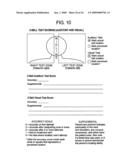 METHOD FOR DIAGNOSIS AND TREATMENT OF PROCESSING DIFFICULTIES, INTEGRATION PROBLEMS, IMBALANCES AND ABNORMAL POSTURES diagram and image