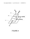 Method and device for real time mechanical imaging of prostate diagram and image