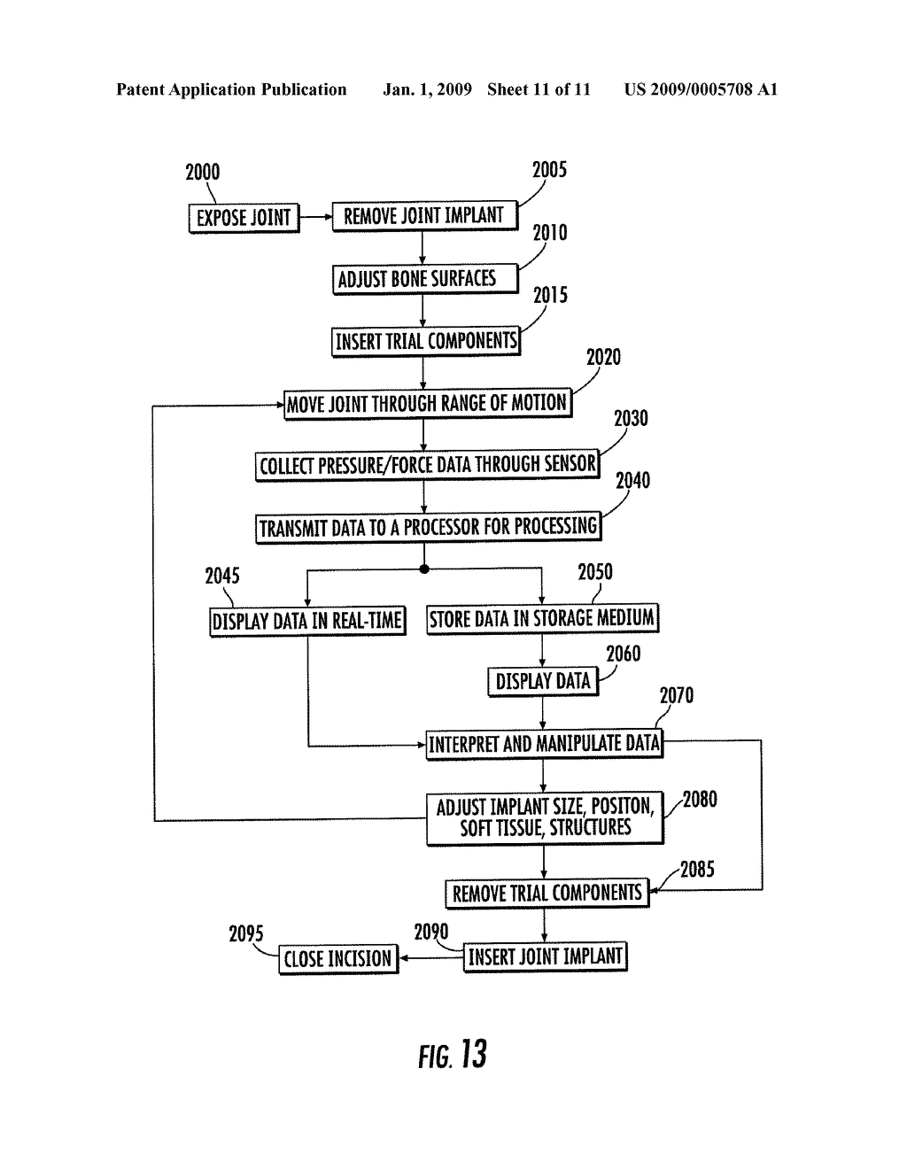 Orthopaedic Implant Load Sensor And Method Of Interpreting The Same - diagram, schematic, and image 12