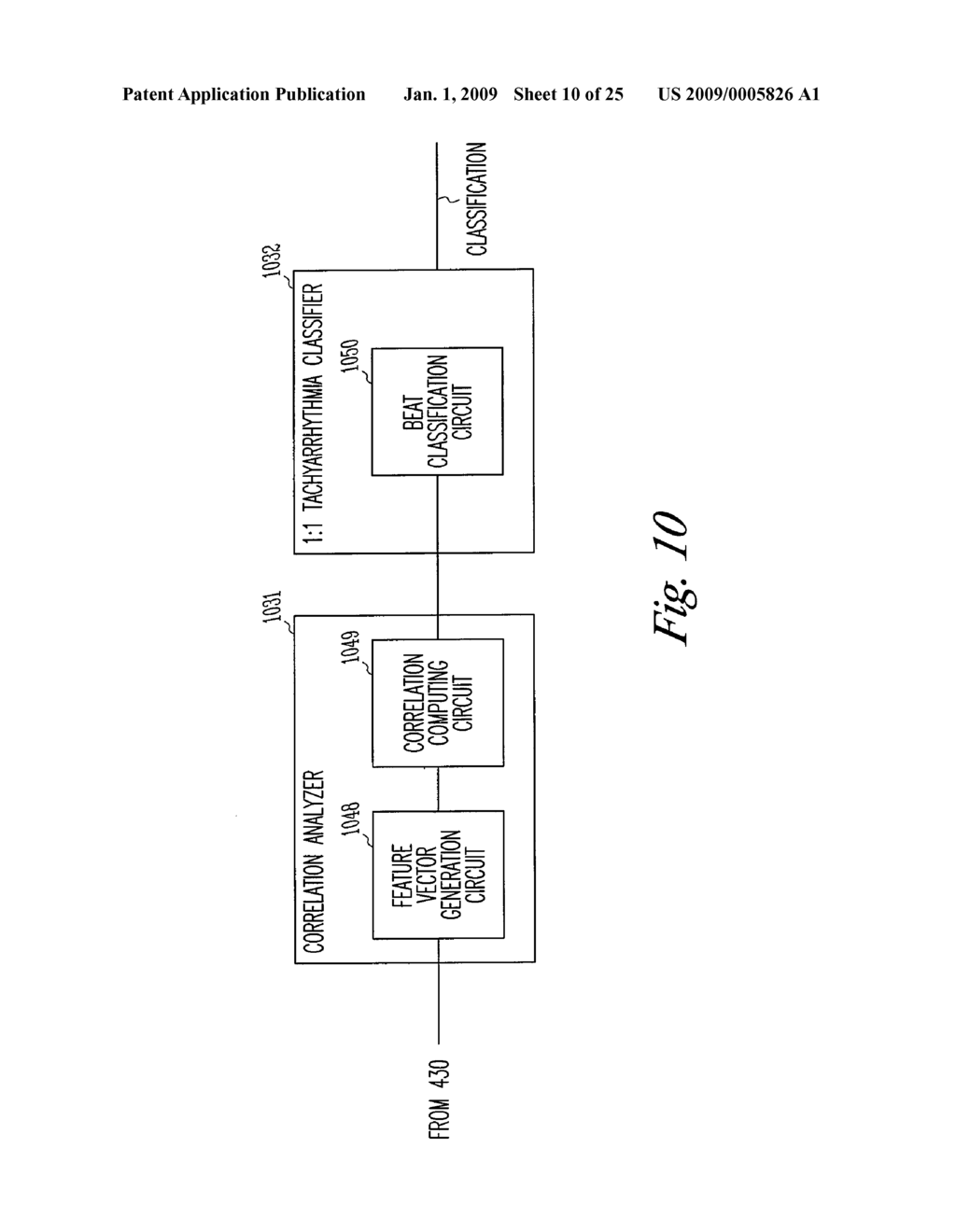 METHOD AND APPARATUS FOR CARDIAC ARRHYTHMIA CLASSIFICATION USING TEMPLATE BAND-BASED MORPHOLOGY ANALYSIS - diagram, schematic, and image 11