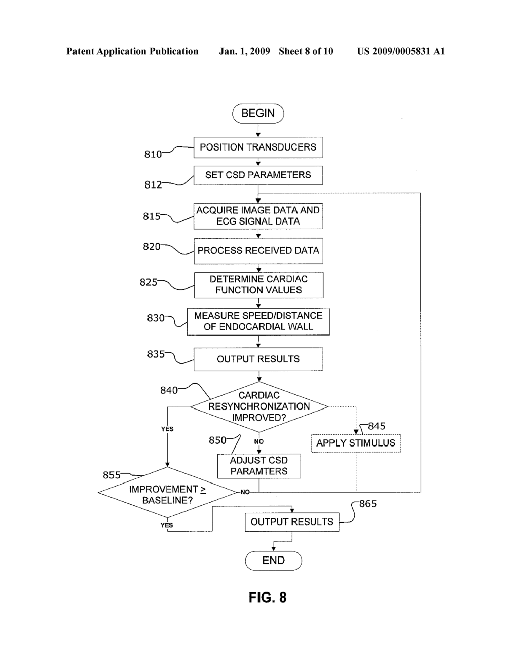 METHOD, APPARATUS AND PROTOCOL FOR SCREENING APPROPRIATE PATIENT CANDIDATES AND FOR CARDIAC RESYCHRONIZATION THERAPY (CRT), DETERMINING CARDIAC FUNCTIONAL RESPONSE TO ADJUSTMENTS OF VENTRICULAR PACING DEVICES AND FOLLOW-UP OF CRT PATIENT OUTCOMES - diagram, schematic, and image 09