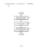 PUNCH REPRESENTATION FOR PUNCH GEOMETRY diagram and image