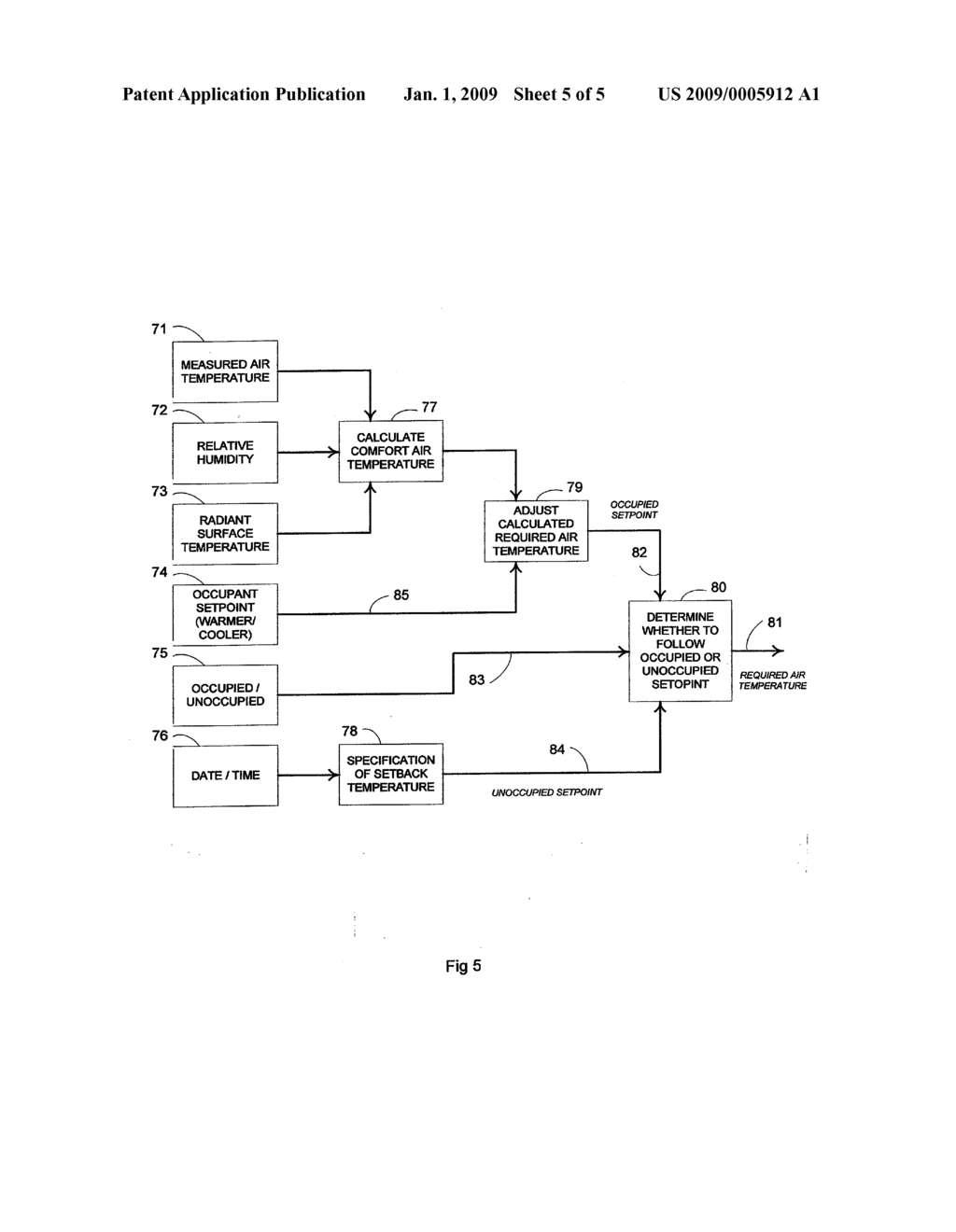 Apparatus and Method for the Control of the Indoor Thermal Environment Having Feed Forward and Feedback Control Using Adaptive Reference Models - diagram, schematic, and image 06