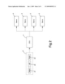 Railroad Track Model Servomotor Type Control System diagram and image