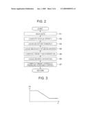 LANE DEVIATION PREVENTION CONTROLLER diagram and image