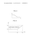 LANE DEVIATION PREVENTION CONTROLLER diagram and image