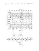 Systems and Methods for Determining Location Using Cellular Transition Patterns diagram and image