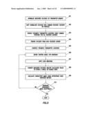 Method and System for Removing Effects of Conductive Casings and Wellbore and Surface Heterogeneity in Electromagnetic Imaging Surveys diagram and image