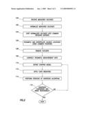 Characterizing an Earth Subterranean Structure by Iteratively Performing Inversion Based on a Function diagram and image