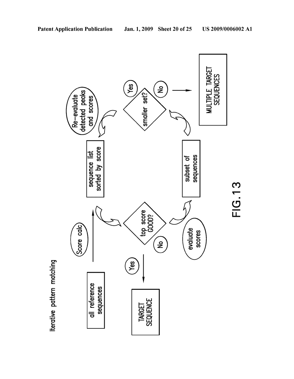 COMPARATIVE SEQUENCE ANALYSIS PROCESSES AND SYSTEMS - diagram, schematic, and image 21