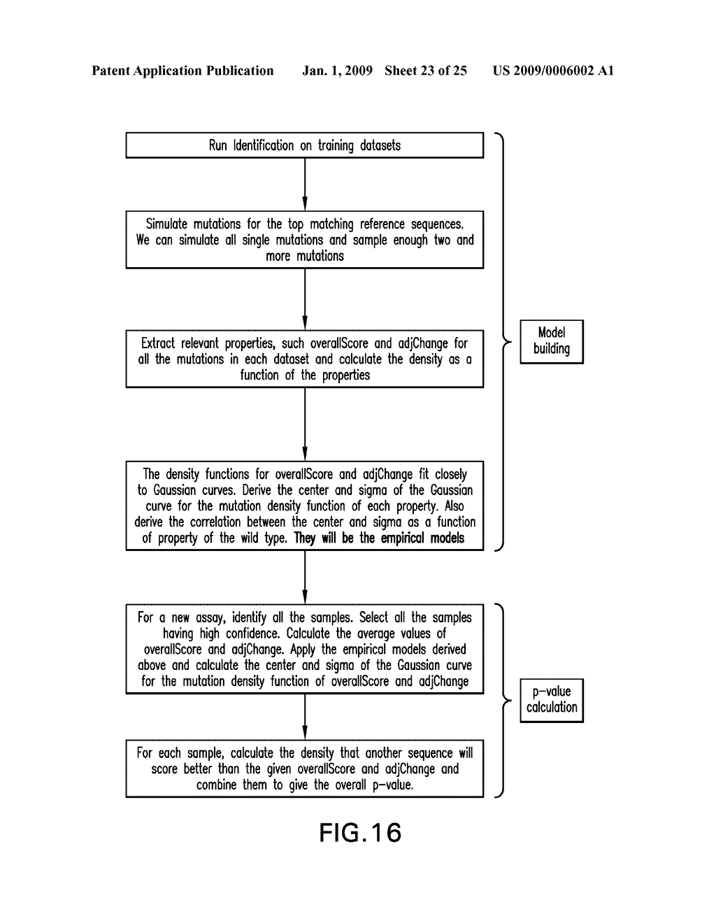 COMPARATIVE SEQUENCE ANALYSIS PROCESSES AND SYSTEMS - diagram, schematic, and image 24