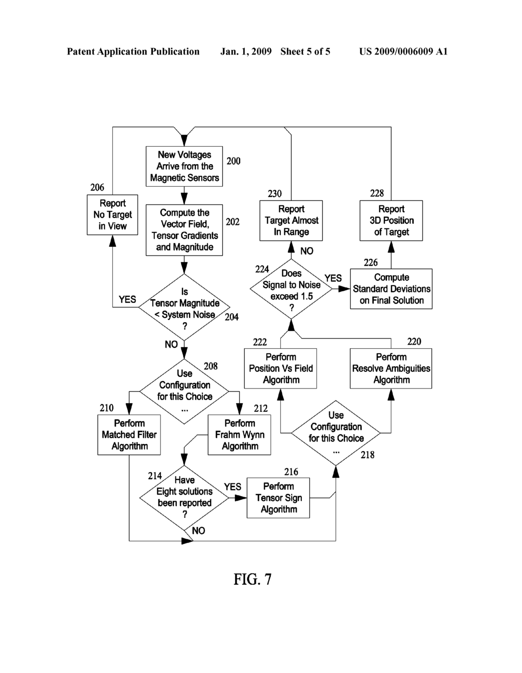 METHOD AND SYSTEM FOR IMPROVING TARGET LOCALIZATION AND CHARACTERIZATION - diagram, schematic, and image 06