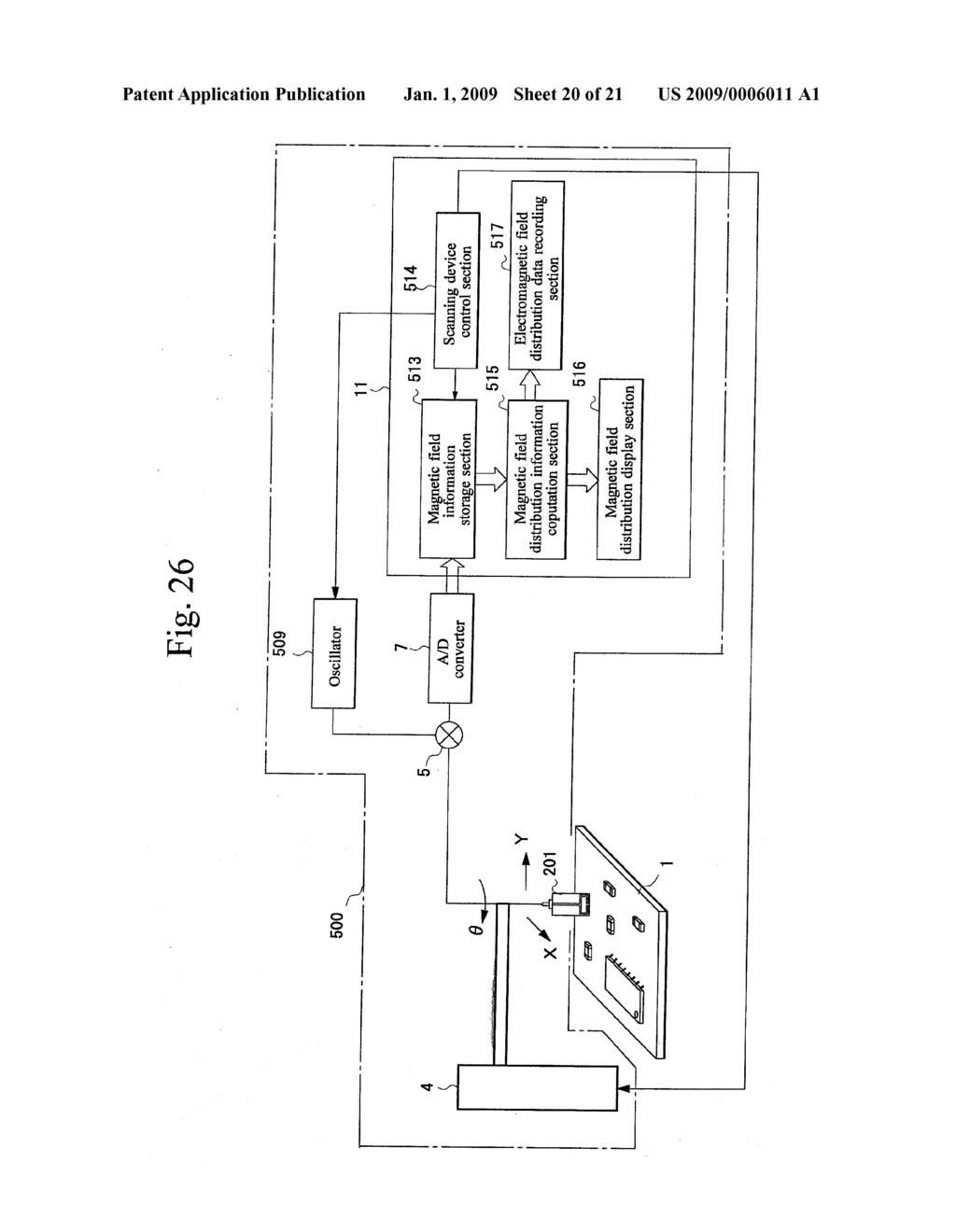 Electromagnetic Field Distribution Measuring Method, Apparatus for the Method, Computer Program and Information Recording Medium - diagram, schematic, and image 21