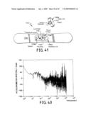 Shoes and Garments Employing One or More of Accelerometers, Wireless Transmitters, Processors Altimeters, to Determine Information Such as Speed to Persons Wearing the Shoes or Garments diagram and image