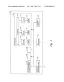 Shared, Low Cost and Featureable Performance Monitor Unit diagram and image