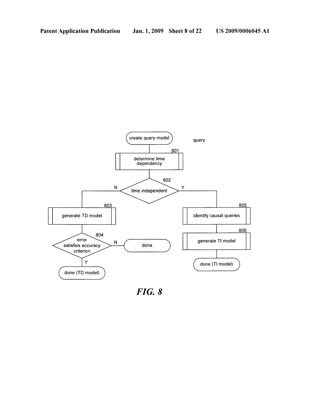 FORECASTING TIME-DEPENDENT SEARCH QUERIES - diagram, schematic, and image 09