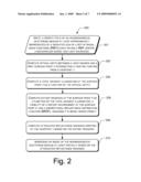 Real-Time Rendering of Light-Scattering Media diagram and image