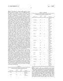 Systems and methods for mapping binding site volumes in macromolecules diagram and image