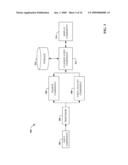 AUTOMATED CALL CLASSIFICATION AND PRIORITIZATION diagram and image