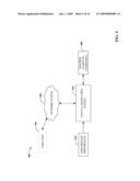 AUTOMATED CALL CLASSIFICATION AND PRIORITIZATION diagram and image