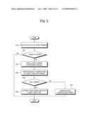 IMAGE COMMUNICATION APPARATUS AND CONTROL METHOD OF THE SAME diagram and image