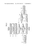 IMAGE COMMUNICATION APPARATUS AND CONTROL METHOD OF THE SAME diagram and image