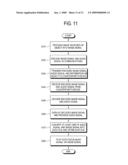 IMAGE COMMUNICATION APPARATUS AND CONTROL METHOD OF THE SAME diagram and image