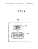 Speech Recognition Language Model Making System, Method, and Program, and Speech Recognition System diagram and image