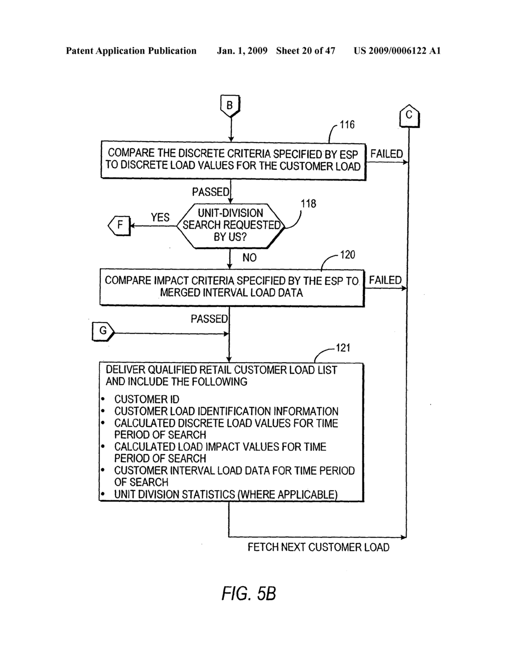 SYSTEM AND METHOD FOR CREATING A COST-EFFECTIVE AND EFFICIENT RETAIL ELECTRIC POWER EXCHANGE/ENERGY SERVICE PROVIDER LOAD OPTIMIZATION EXCHANGE AND NETWORK THEREFOR - diagram, schematic, and image 21