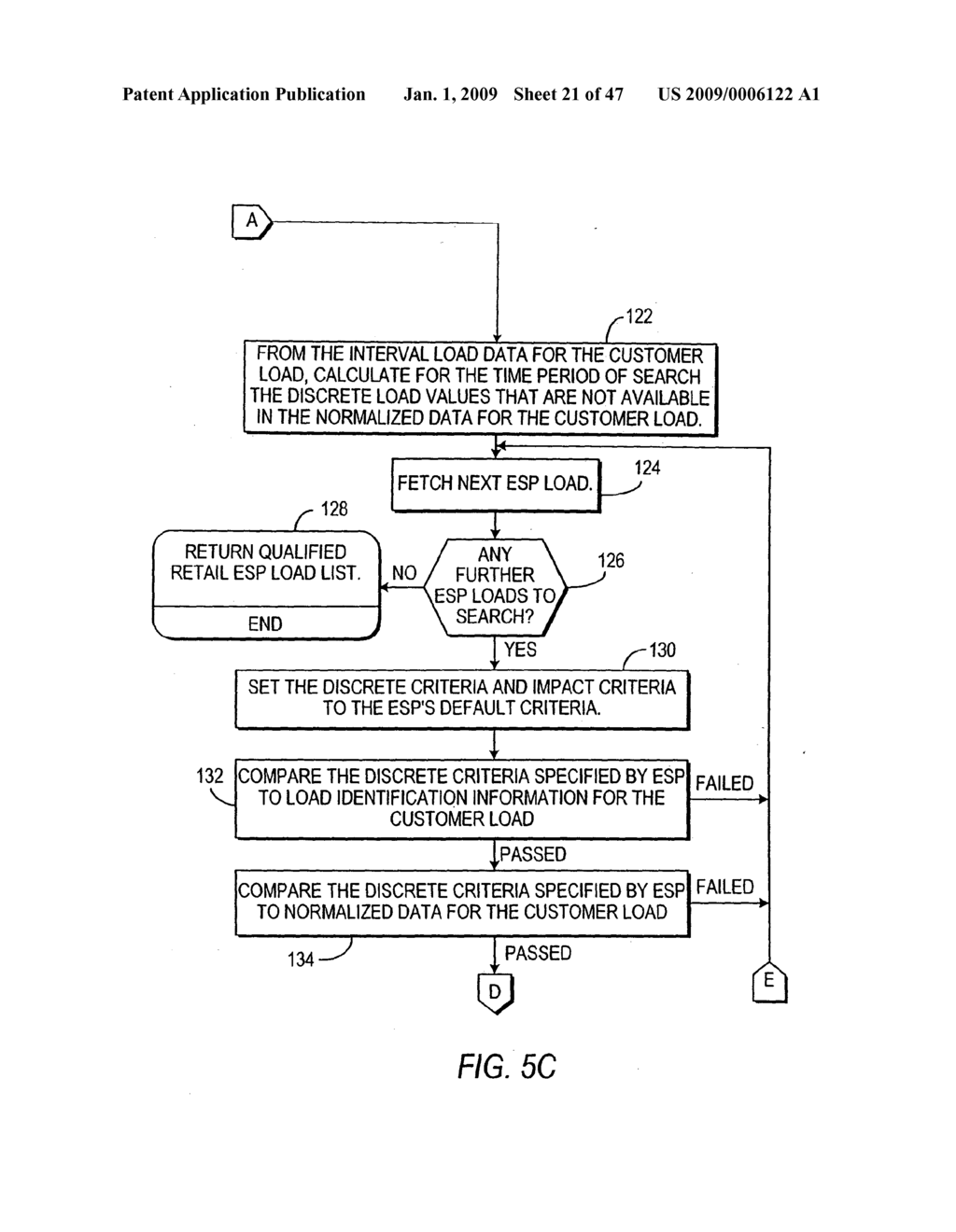 SYSTEM AND METHOD FOR CREATING A COST-EFFECTIVE AND EFFICIENT RETAIL ELECTRIC POWER EXCHANGE/ENERGY SERVICE PROVIDER LOAD OPTIMIZATION EXCHANGE AND NETWORK THEREFOR - diagram, schematic, and image 22