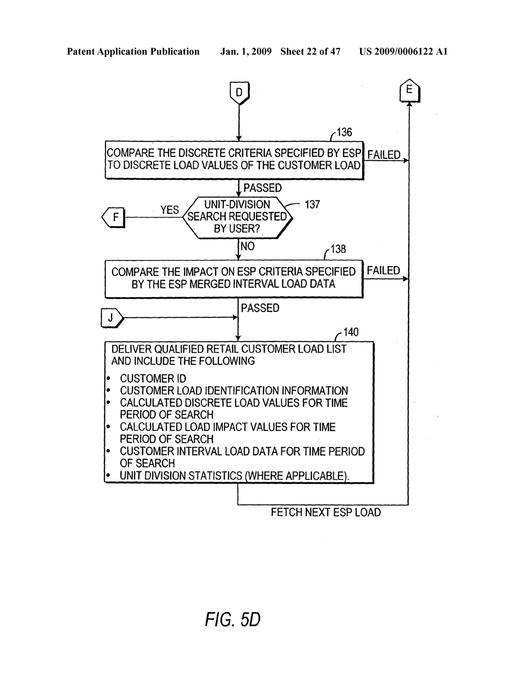 SYSTEM AND METHOD FOR CREATING A COST-EFFECTIVE AND EFFICIENT RETAIL ELECTRIC POWER EXCHANGE/ENERGY SERVICE PROVIDER LOAD OPTIMIZATION EXCHANGE AND NETWORK THEREFOR - diagram, schematic, and image 23