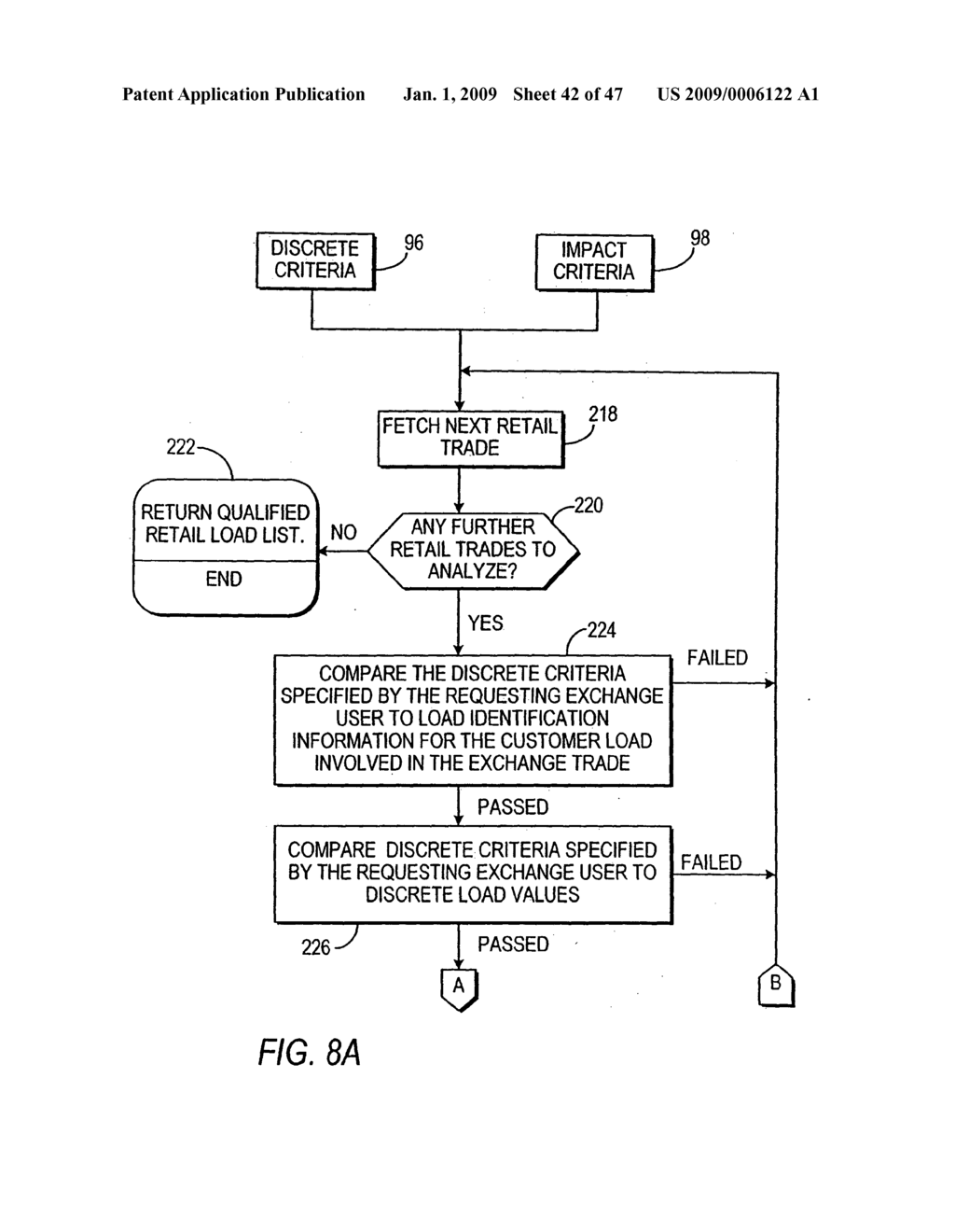 SYSTEM AND METHOD FOR CREATING A COST-EFFECTIVE AND EFFICIENT RETAIL ELECTRIC POWER EXCHANGE/ENERGY SERVICE PROVIDER LOAD OPTIMIZATION EXCHANGE AND NETWORK THEREFOR - diagram, schematic, and image 43