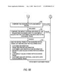 SYSTEM AND METHOD FOR CREATING A COST-EFFECTIVE AND EFFICIENT RETAIL ELECTRIC POWER EXCHANGE/ENERGY SERVICE PROVIDER LOAD OPTIMIZATION EXCHANGE AND NETWORK THEREFOR diagram and image