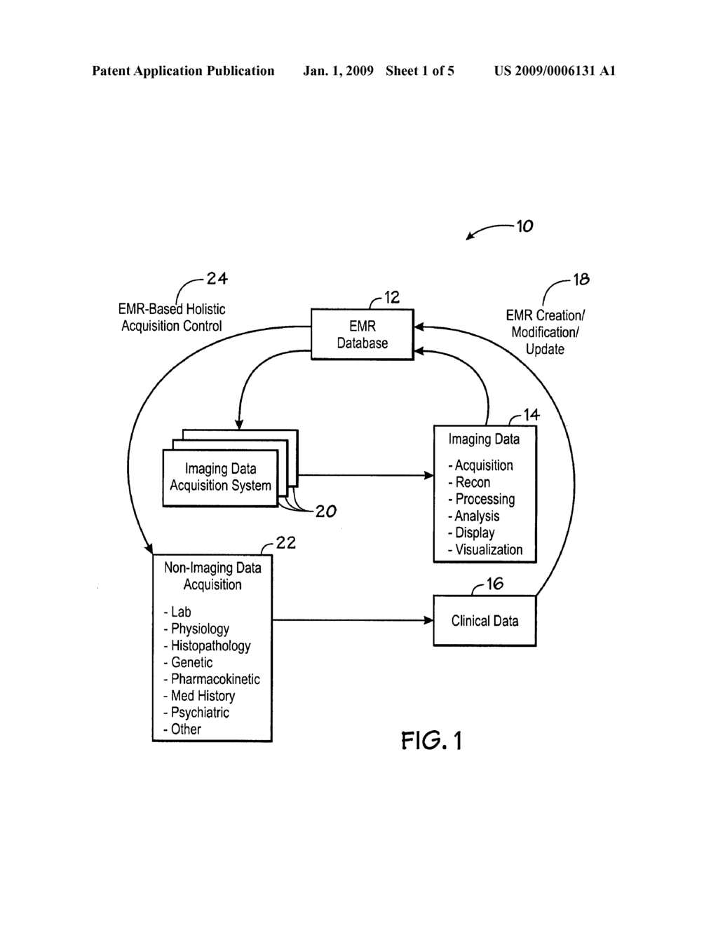 Electronic medical record-influenced data acquisition, processing, and display system and method - diagram, schematic, and image 02