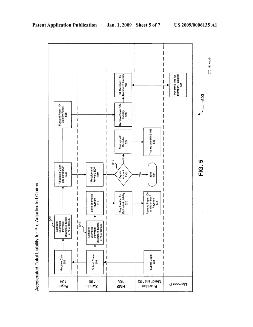 Accelerated Payments for Health Care Plans - diagram, schematic, and image 06