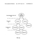 Claims processing hierarchy for insured diagram and image