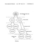 Claims processing hierarchy for insured diagram and image