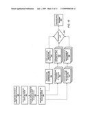 Claims processing hierarchy for insured diagram and image