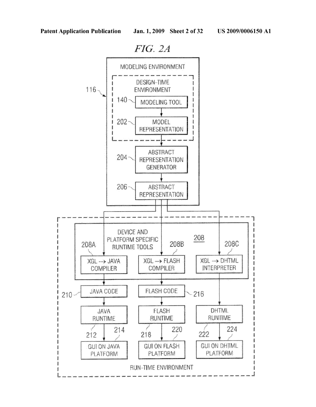 COHERENT MULTI-DIMENSIONAL BUSINESS PROCESS MODEL - diagram, schematic, and image 03