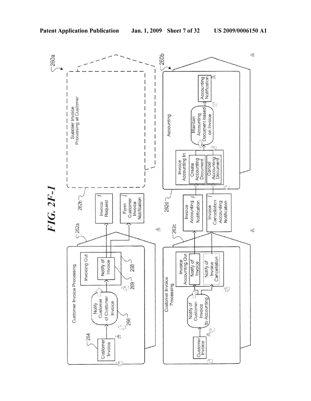 COHERENT MULTI-DIMENSIONAL BUSINESS PROCESS MODEL - diagram, schematic, and image 08