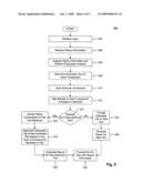 Evaluation tool for adjusting resale of machine components diagram and image