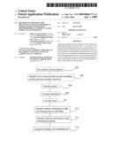 METHOD AND APPARATUS FOR IDENTIFYING AND USING HISTORICAL WORK PATTERNS TO BUILD/USE HIGH-PERFORMANCE PROJECT TEAMS SUBJECT TO CONSTRAINTS diagram and image