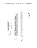 METHOD AND APPARATUS FOR IDENTIFYING AND USING HISTORICAL WORK PATTERNS TO BUILD/USE HIGH-PERFORMANCE PROJECT TEAMS SUBJECT TO CONSTRAINTS diagram and image